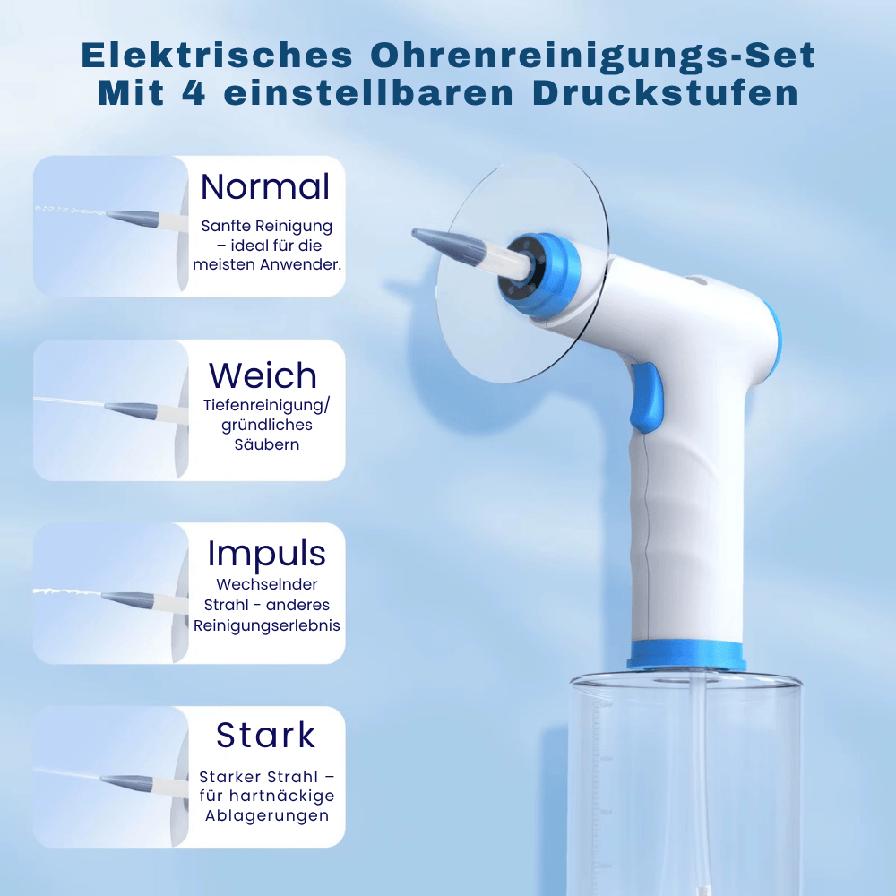 Hörbrise® - Auriclear