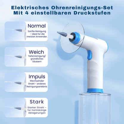 Hörbrise® - Auriclear